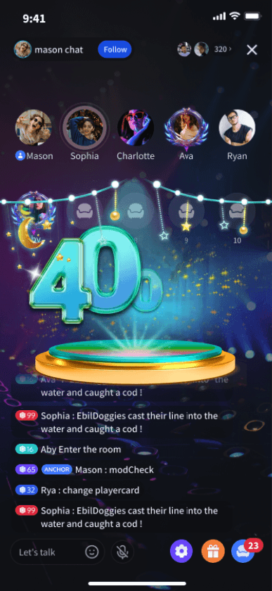 Aqua Blue Number 4000