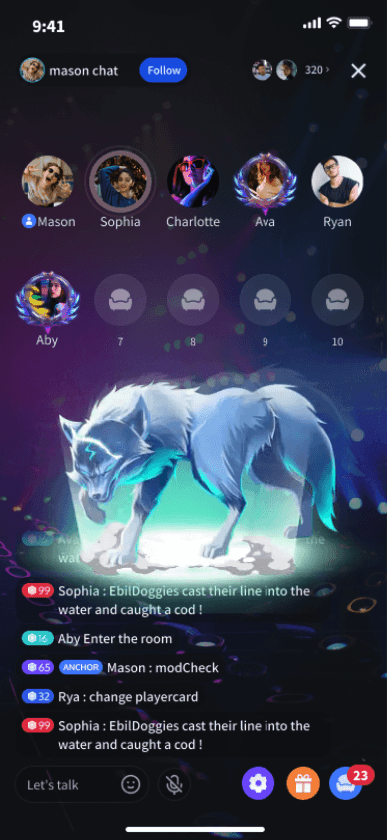 Electric Blue Wolf