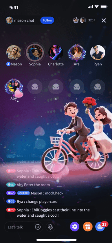 Wedding Couple Bicycle